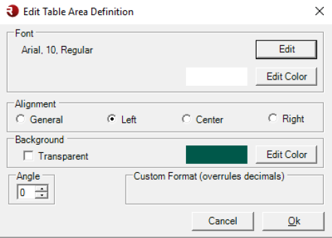 Table Area defintion